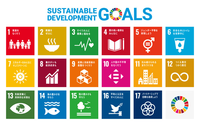 SDGs17項目の目標